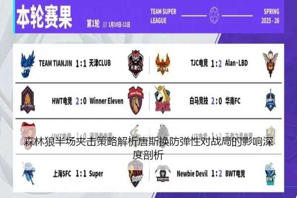 森林狼半场夹击策略解析唐斯换防弹性对战局的影响深度剖析